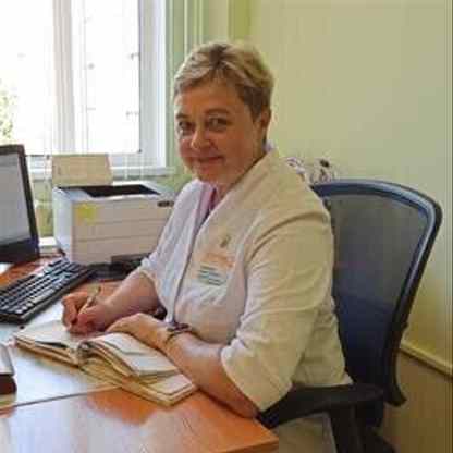 Вайтешко Марина Ивановна