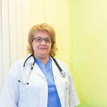 Шимко Марина Ивановна