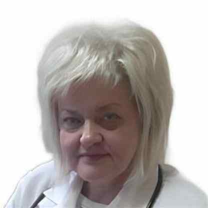 Коханович Ирина Евгеньевна