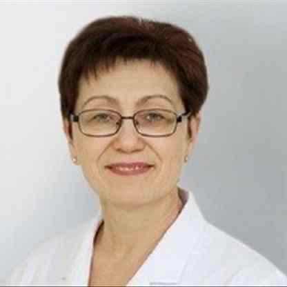 Князькина Ольга Борисовна