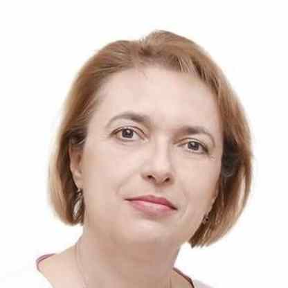 Данильчик Анжелика Викторовна