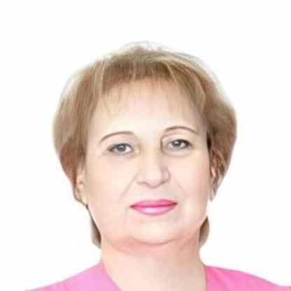 Санкевич Ольга Михайловна