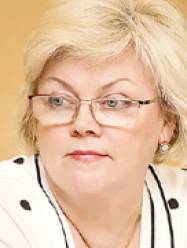 Камлюк Алла Мечиславовна