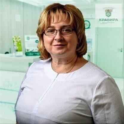 Мурашко Анжела Ивановна