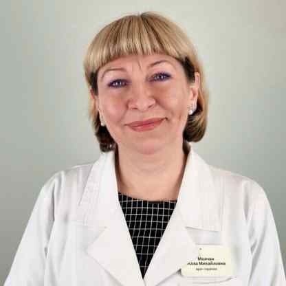 Молчан Алла Михайловна