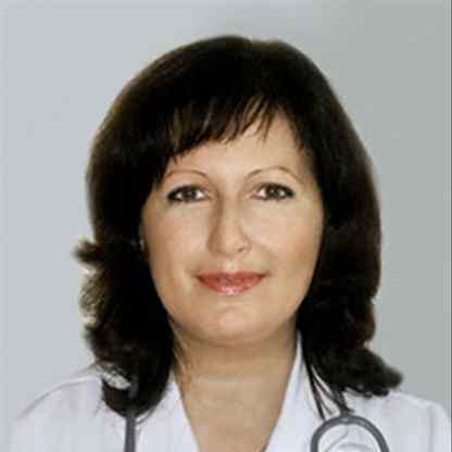 Козыро Инна Александровна