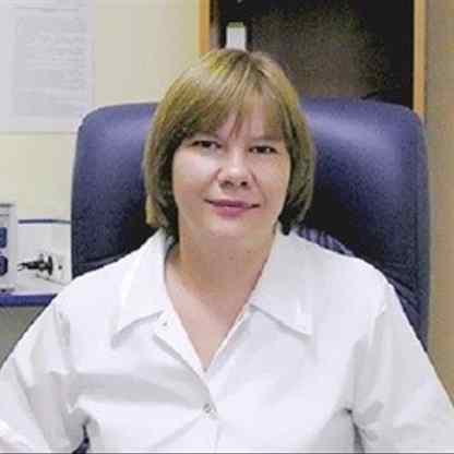 Коляда Александра Владимировна