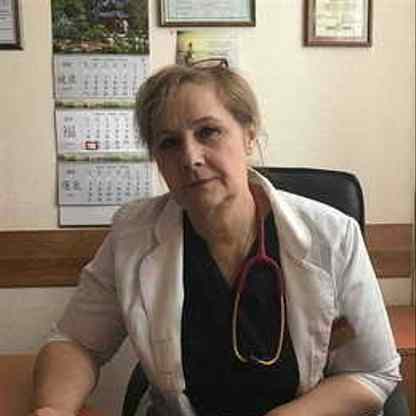 Минаковская Нина Вячеславовна